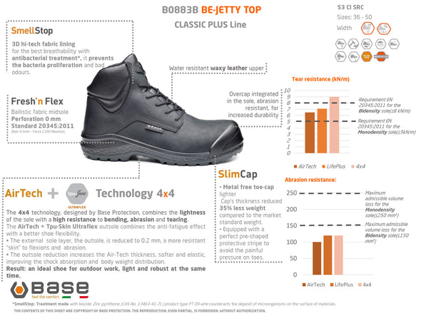 Portwest B0883 Be-Browny/Be Jetty Top Base Safety Boot (S3) (6539365908534)