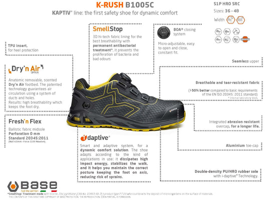 Portwest B1005C K-Rush Base Premium Safety Footwear (S1P) (6560084000822)