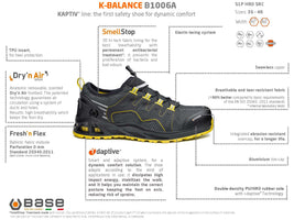Portwest B1006 K-Balance Base Premium Footwear (S1P) (6575465791542)