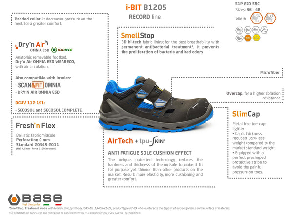 Portwest B1205 i-Bit Blue BASE Premium Footwear (S1P)