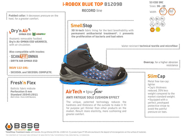 Portwest B1208 i-Robox Blue Top BASE Premium Footwear (S3)