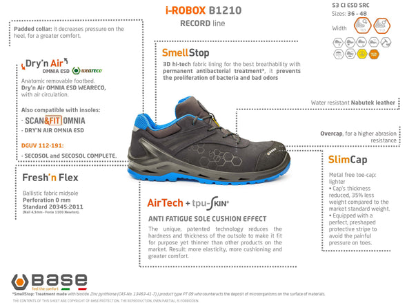 Portwest B1210 i-Robox BASE Premium Footwear (6604172099638)