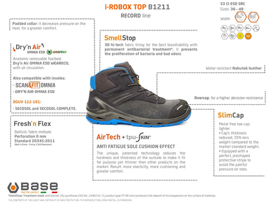 Portwest B1211 i-Robox Top BASE Premium Footwear (S3)