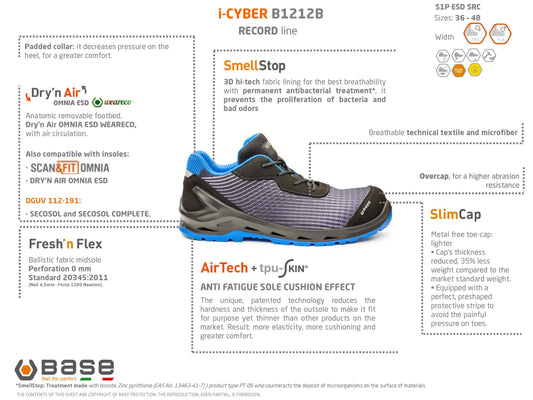 Portwest B1212B i-Cyber BASE Premium Footwear (S1P)