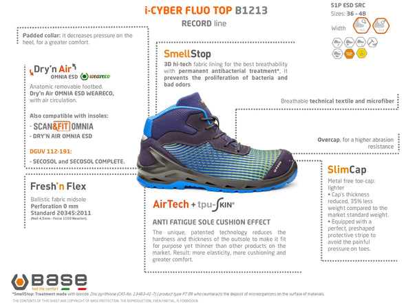 Portwest B1213 i-Cyber Top Fluo BASE Premium Footwear (S1P)